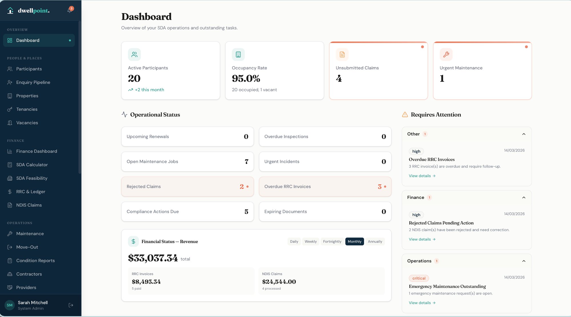 dwellpoint Dashboard