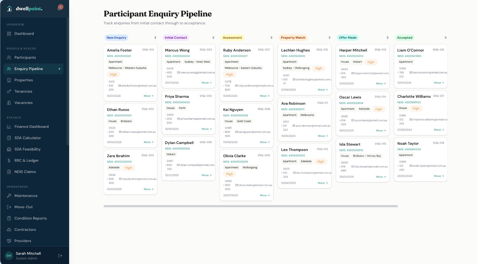 Enquiry pipeline