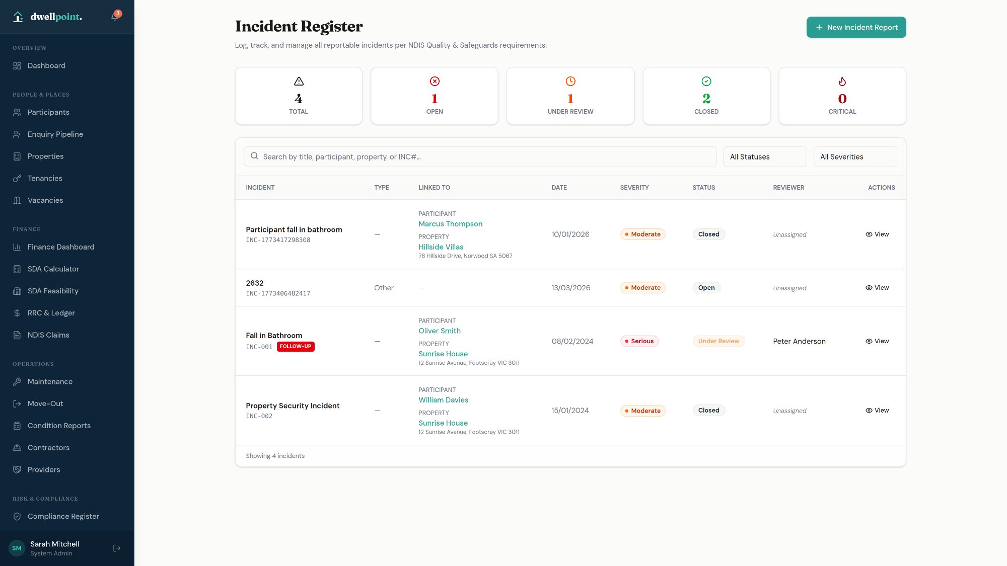 Incident register