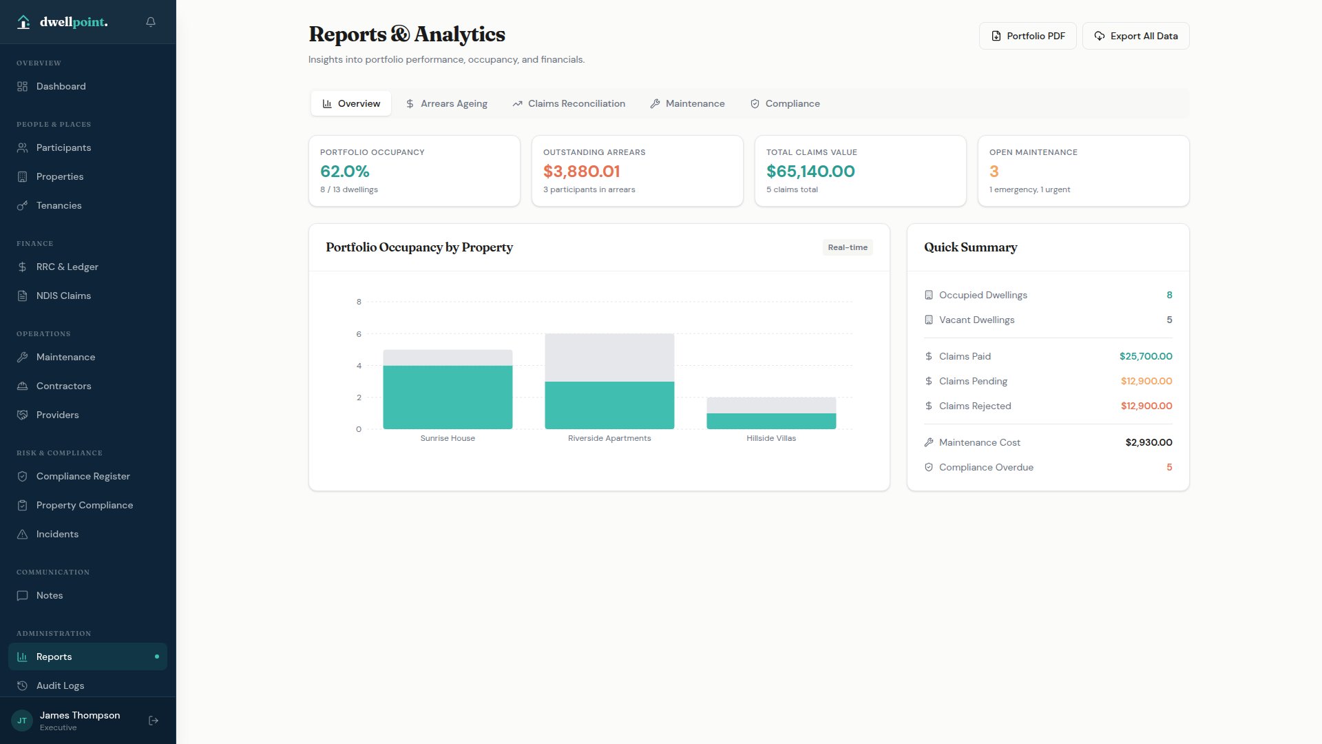 Reports & Analytics